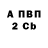 APVP СК SPIRITI